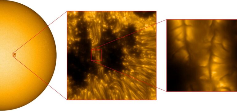 Links: Aufnahme der Sonne vom Observatorium Kanzelhöhe der Universität Graz. Mitte und rechts: Hochaufgelöste Aufnahmen eines kleinen Sonnenausschnitts vom Daniel K. Inouye Solar Telescope auf Hawaii, die mit der neu entwickelten Methode rekonstruiert wurden. Feinste Details auf der Sonnenoberfläche konnten sichtbar gemacht werden.